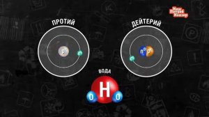 Водородная, кислородная, легкая вода. Какая вода обман.