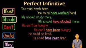 7. Английский: PASSIVE PERFECT INFINITIVE / ПЕРФЕКТНЫЙ ИНФИНИТИВ ПАССИВНЫЙ ЗАЛОГ (Max Heart)