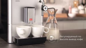Melitta® Passione® - Основные моменты (RU)