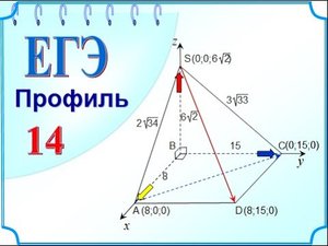 ЕГЭ стереометрия. Угол между прямыми Координатно векторный метод