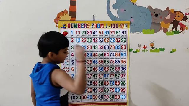 NURSERY AND KG CLASS COUNTING 50 TO 100 смотреть онлайн