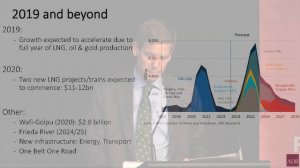 Economic Update on Papua New Guinea