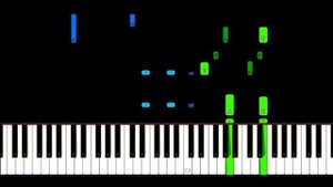 Chicago - Hard To Say I'm Sorry Piano Tutorial