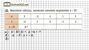 Задание № 25 - Алгебра 7 класс (Макарычев)