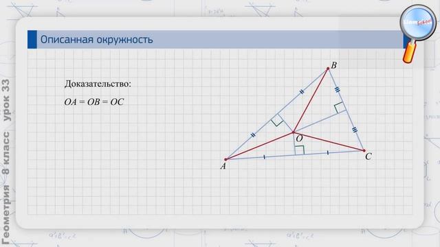Геометрия 8 класс (Урок№33 - Описанная окружность.)