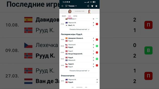 Атр Цинциннати 2023, Макс Пёрселл - Каспер Рууд. Прогноз на матч