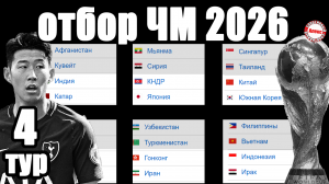 Отбор на ЧМ 2026 в Азии. 4 тур. Результаты. Таблицы. Расписание. Кто вышел в 3-й раунд?