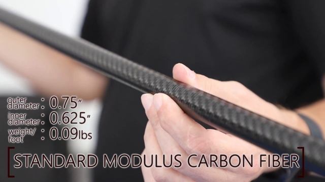 Carbon Fiber Tube Vs. Other Materials смотреть онлайн