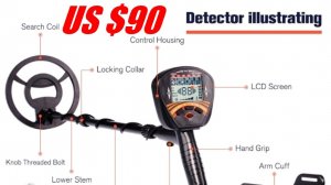 Металлоискатель, Kingdetector MD-810 PRO, Чувствительность До 40 см, Дискрим