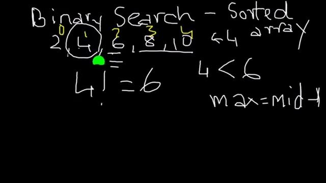 ICSE Java Programming using blueJ #37. Binary Search in Java