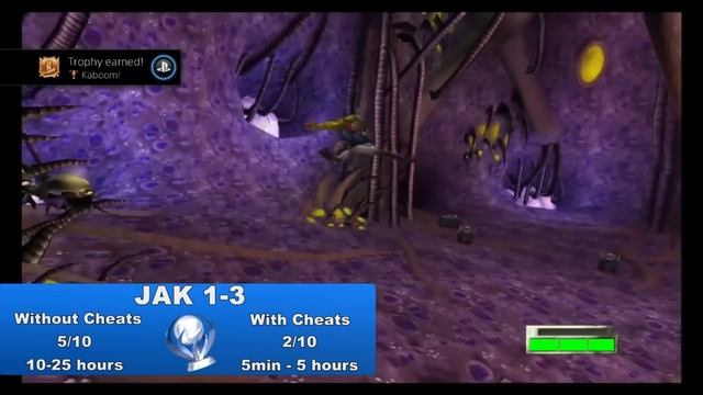 PS4 Platinum Games with Cheats | Hard Platinums Made Easy | Unlock all trophies with cheats смотреть онлайн