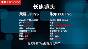 Honor 90 Pro vs Huawei P60 Pro-Camera Comparison -Zoom Test
