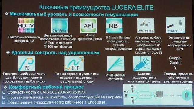 08 Федоров ЕД Исторические достижения и перспективы развития эндоскопии