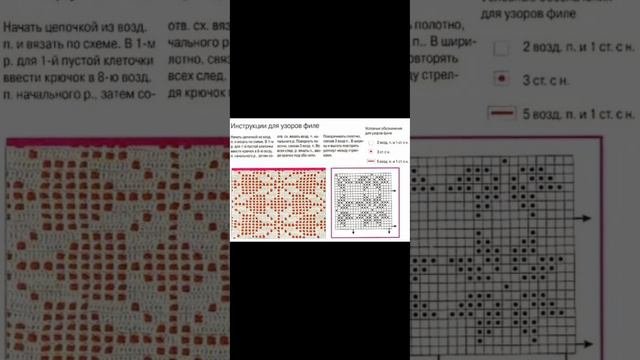 Филейное вязание. Начало. История. #филейноевязание #Начало #История #схемы #вязание #крючок