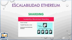 Ethereum: Sharding y base de datos