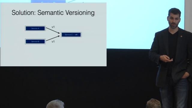 Microservices Anti-Patterns