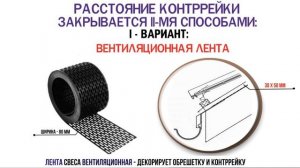 Карнизные узлы |Теория