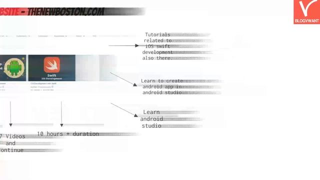 5 Free and Best Websites to Learn Android App Development