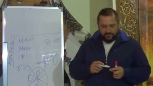 Жива-Ярга: Эволюция Человека - Как Стать Здоровым и Успешным смотреть онлайн