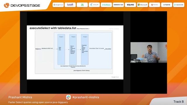 Prashant Mishra | Faster Select queries using open source java-bigquery смотреть онлайн