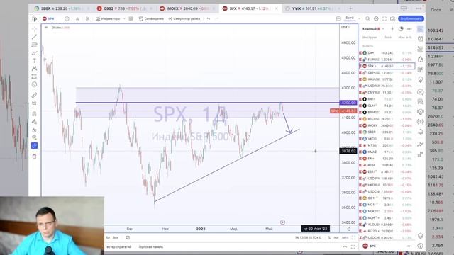 Цены на нефть перешли в рост? На чем растет индекс доллара и упадет ли S&P 500 • Рынки | Детали смотреть онлайн