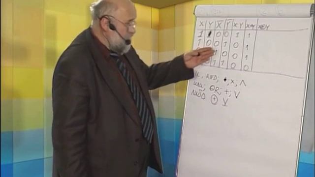 Лекция 2: Вводная лекция (часть 2) смотреть онлайн