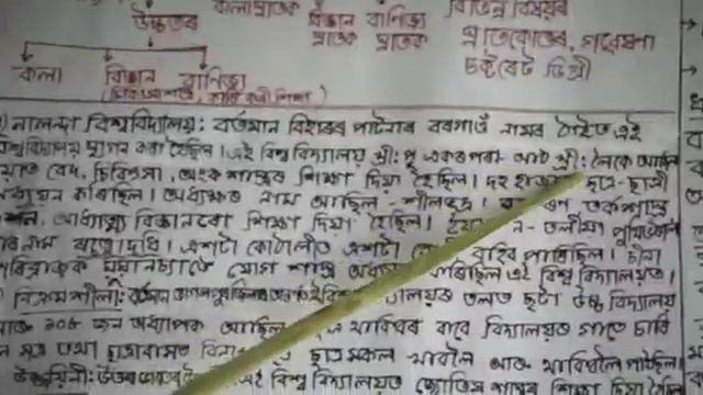 Class X PRASIN BHARATIYA SIKSHA By Umesh Dutta