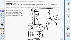 ОГЭ Информатика задание 6 Исполнитель Чертежник Сместиться (x, y)
