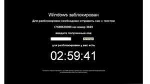 Виды вирусов компьютерных (виды / типы компьютерных вирусов и угроз)