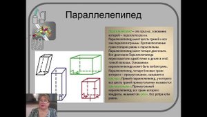 Изображения пространственных фигур