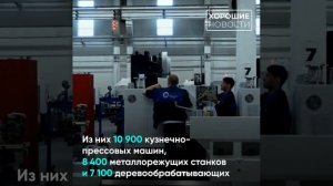 Станкостроение в России переживает возрождение