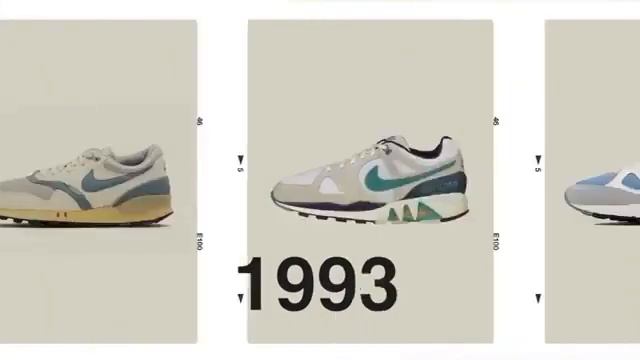 مجموعة من أحذية الجري Nike react infinity run смотреть онлайн