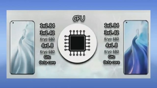 XIAOMI MI 11 PRO VS XIAOMI MI 11 - CAMERA , BODY , FEATURES,  PRICE COMPARISON смотреть онлайн