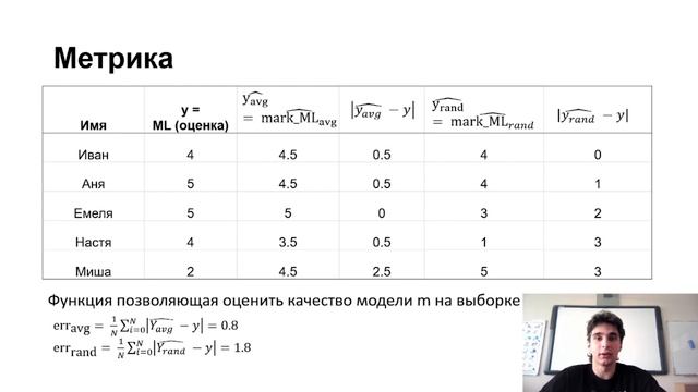 ScienceDataLab 2023 | Введение в машинное обучение