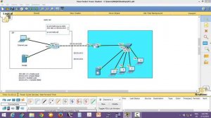 NAT Static & Dynamic (Burmese Language)