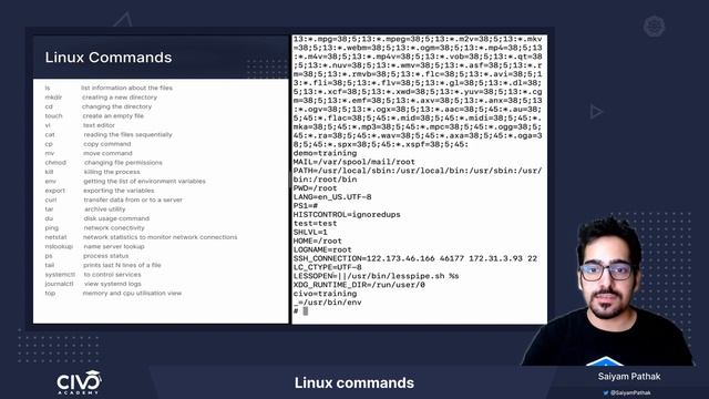 How to use Linux Commands for Kubernetes - Civo Academy смотреть онлайн
