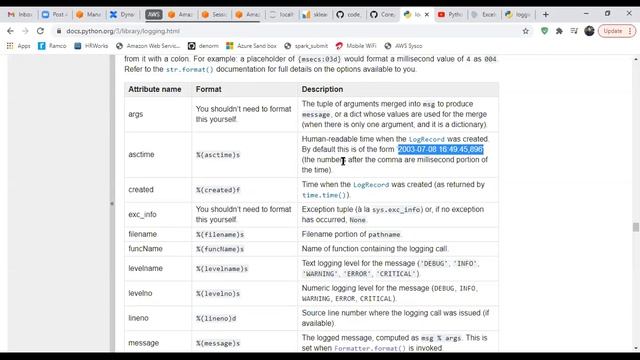 Python Logging - Learn Python programming language