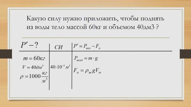 архимедова сила
