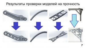 Использование кривой Коха для снижения массы шпангоута