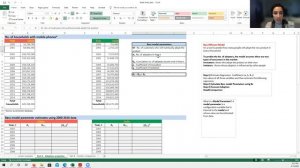 Marketing Decision Analysis  Bass diffusion model by Fatima Madani