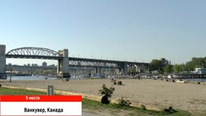 Лучшие города в мире по качеству жизни 2022