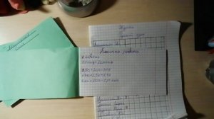 Я проверяю тетради по математике? роль учителя