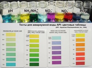 Аквариум. Тесты аквариумной воды. Тест на жесткость. Tests aquarium water. Hardn