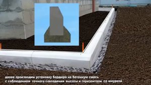 Как укладывать тротуарную плитку.