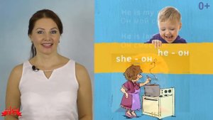 ЛИЧНЫЕ МЕСТОИМЕНИЯ В АНГЛИЙСКОМ ЯЗЫКЕ | Как Выучить Английский с Нуля Самостоятельно