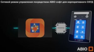 Терминалы ADVENT BIOTECH | Программная платформа ABIO для серверного сетевого использования