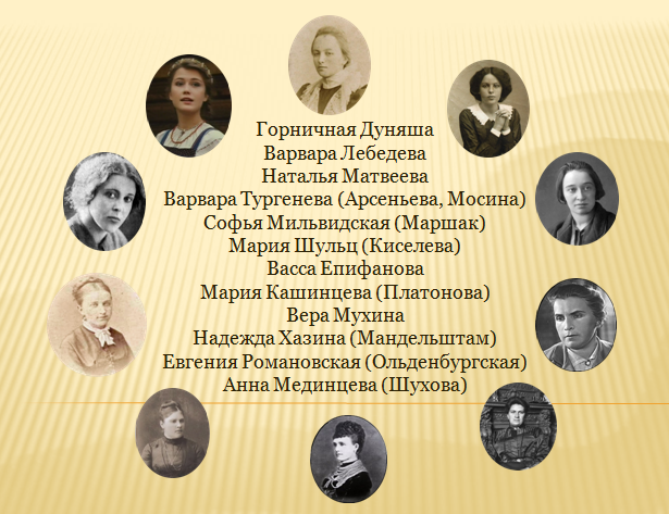 Женщины - музы мужчин, прославивших Воронежскую землю