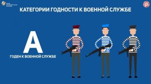 О призыве на военную службу