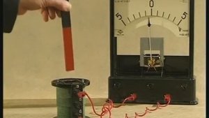 Опыты по физике. Закон электромагнитной индукции