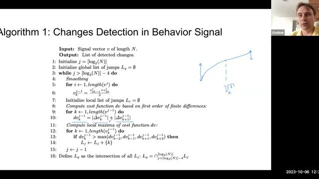 Change Detection in Individual Users’ Behavior смотреть онлайн